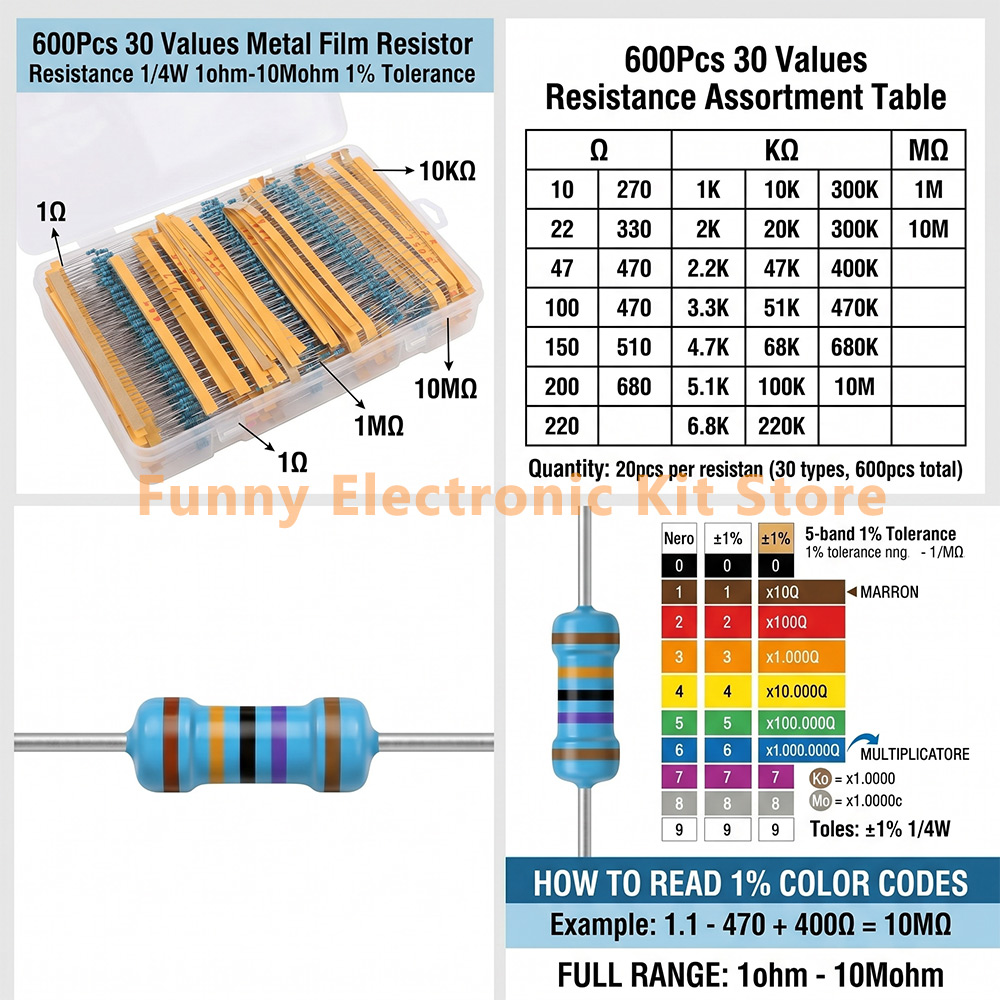 Kit di resistori a film metall - Resistor Kit 1 4W recensione e prezzo