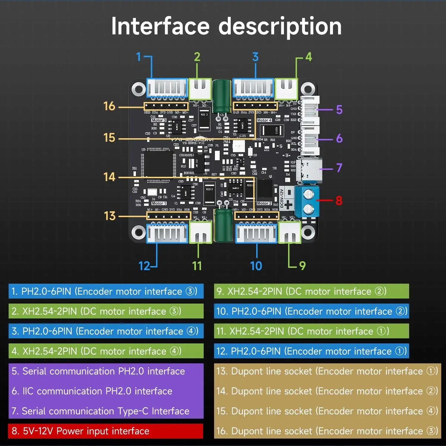 Modulo Driver Motore a 4 Canal - Diy In Electronics recensione e prezzo