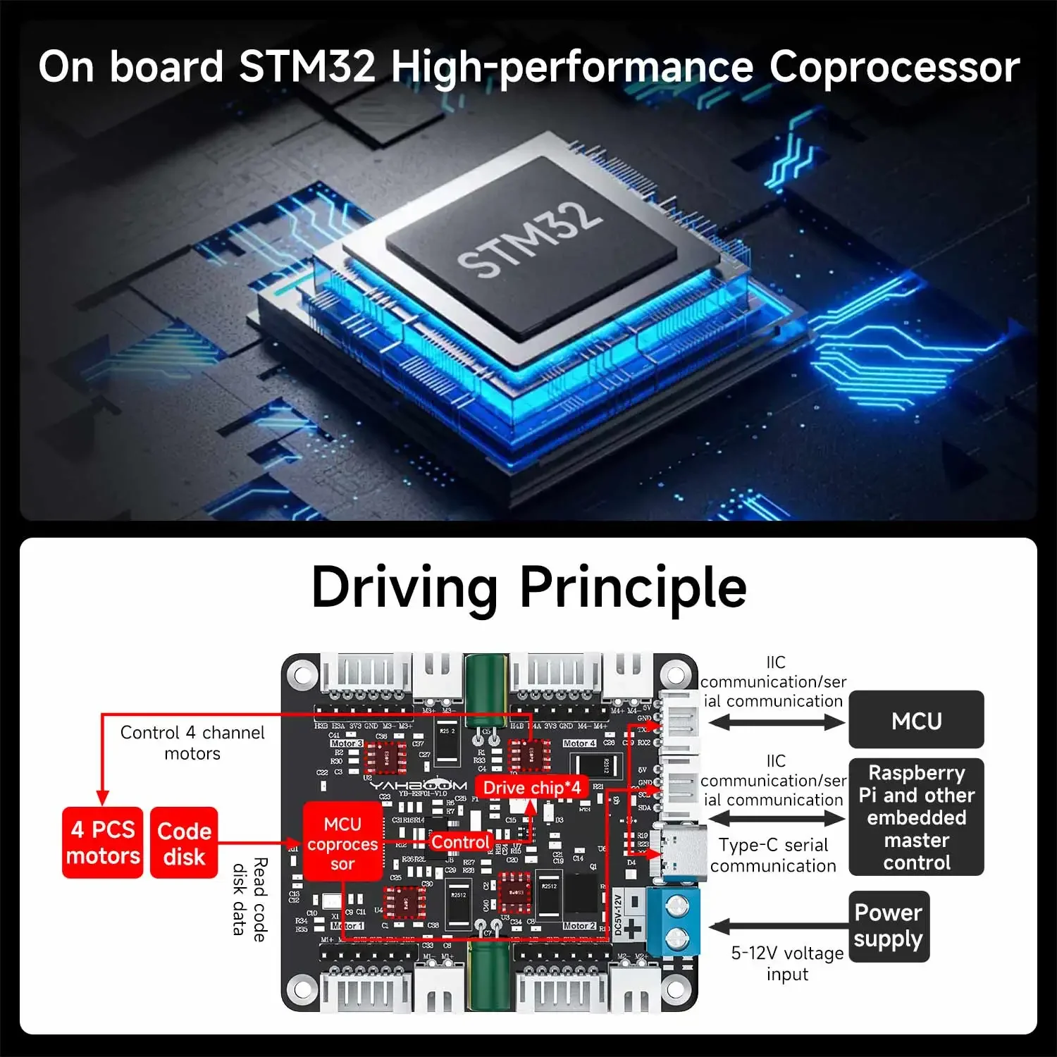 Modulo Driver Motore a 4 Canal - Diy In Electronics recensione e prezzo